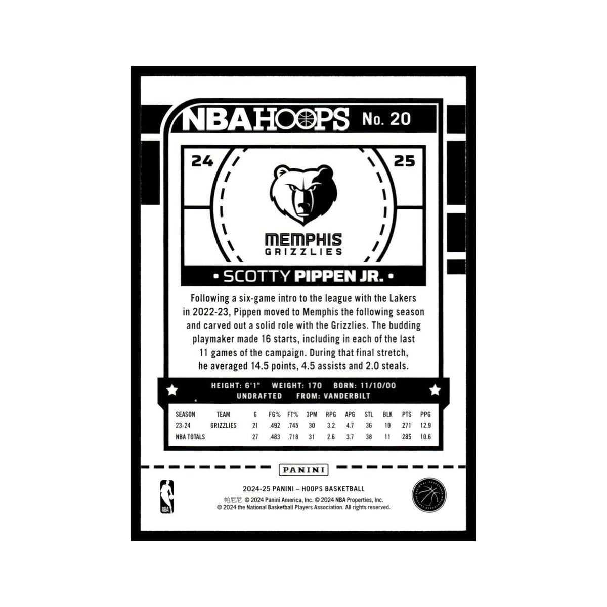 Scotty Pippen Jr. 2024 NBA Hoops #20 Memphis Grizzlies Basketball Card NM