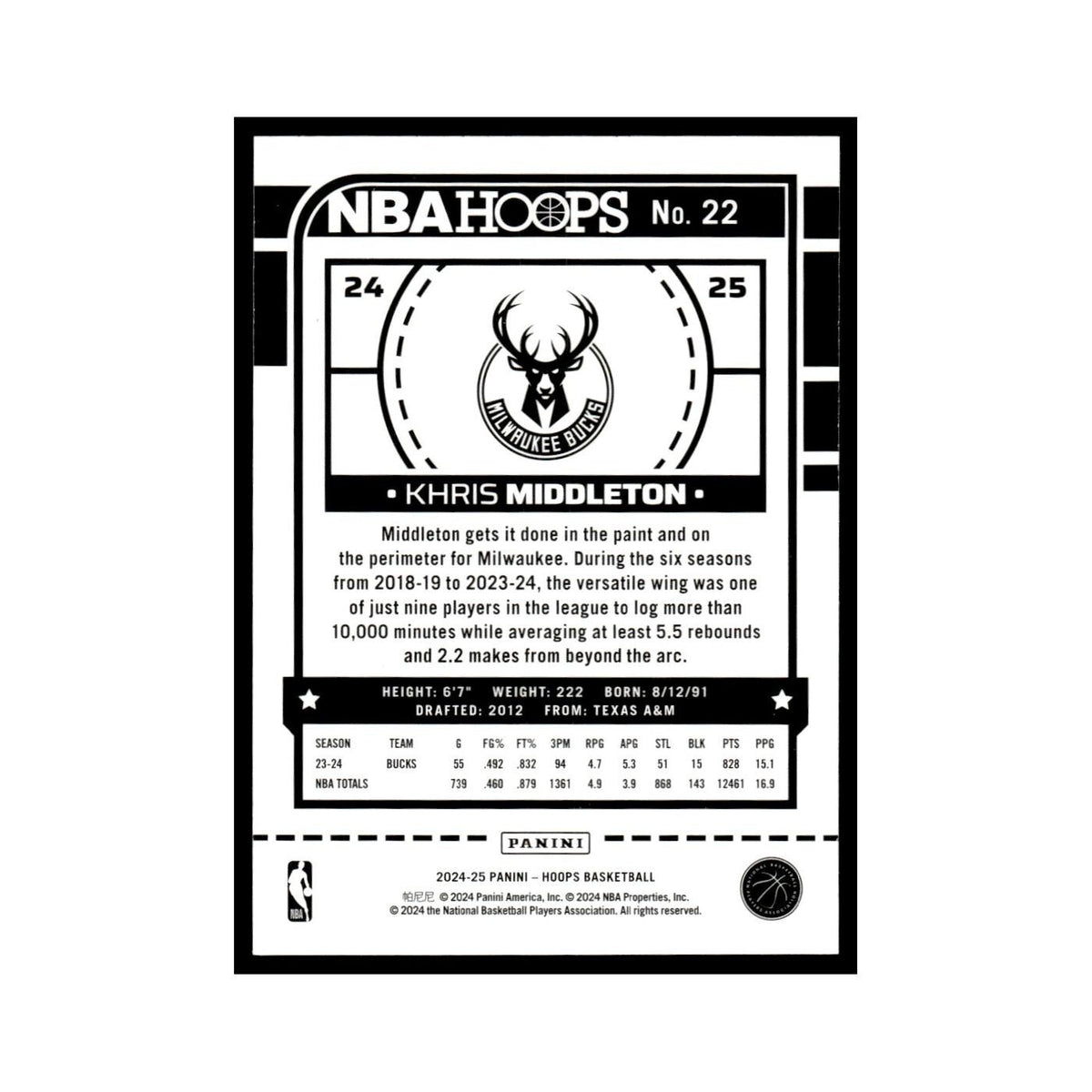 Khris Middleton 2024 NBA Hoops #22 Milwaukee Bucks Basketball Card NM