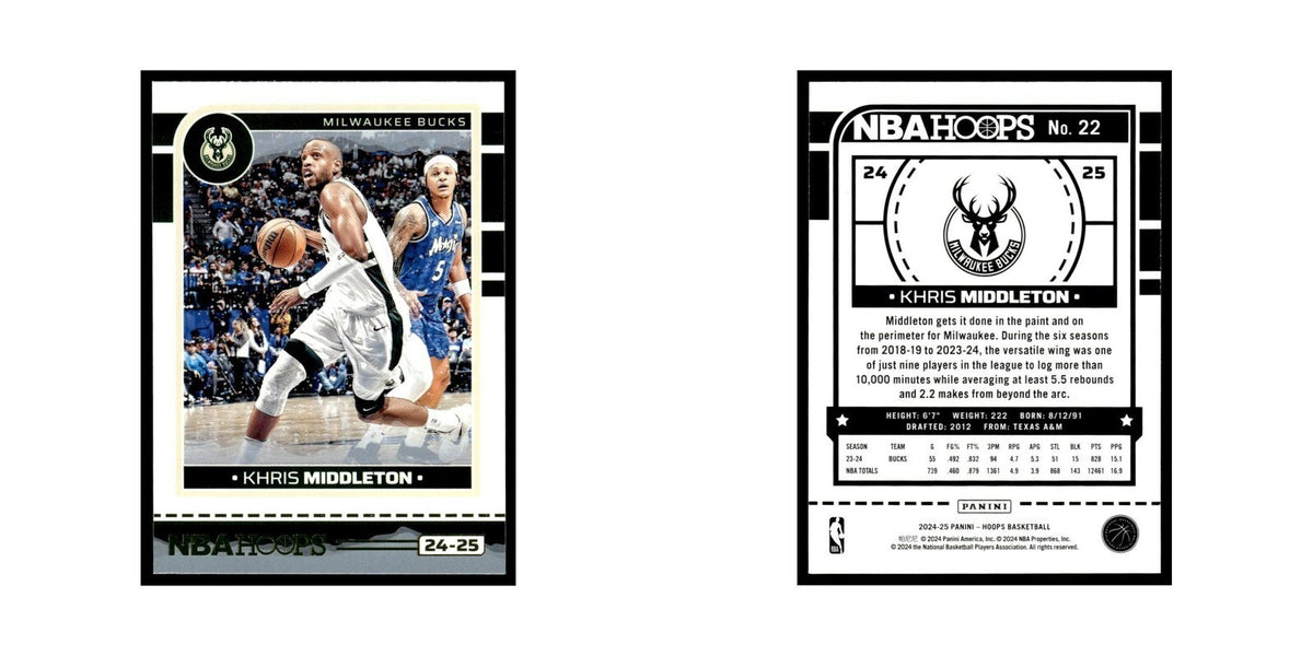 Khris Middleton 2024 NBA Hoops #22 Milwaukee Bucks Basketball Card NM