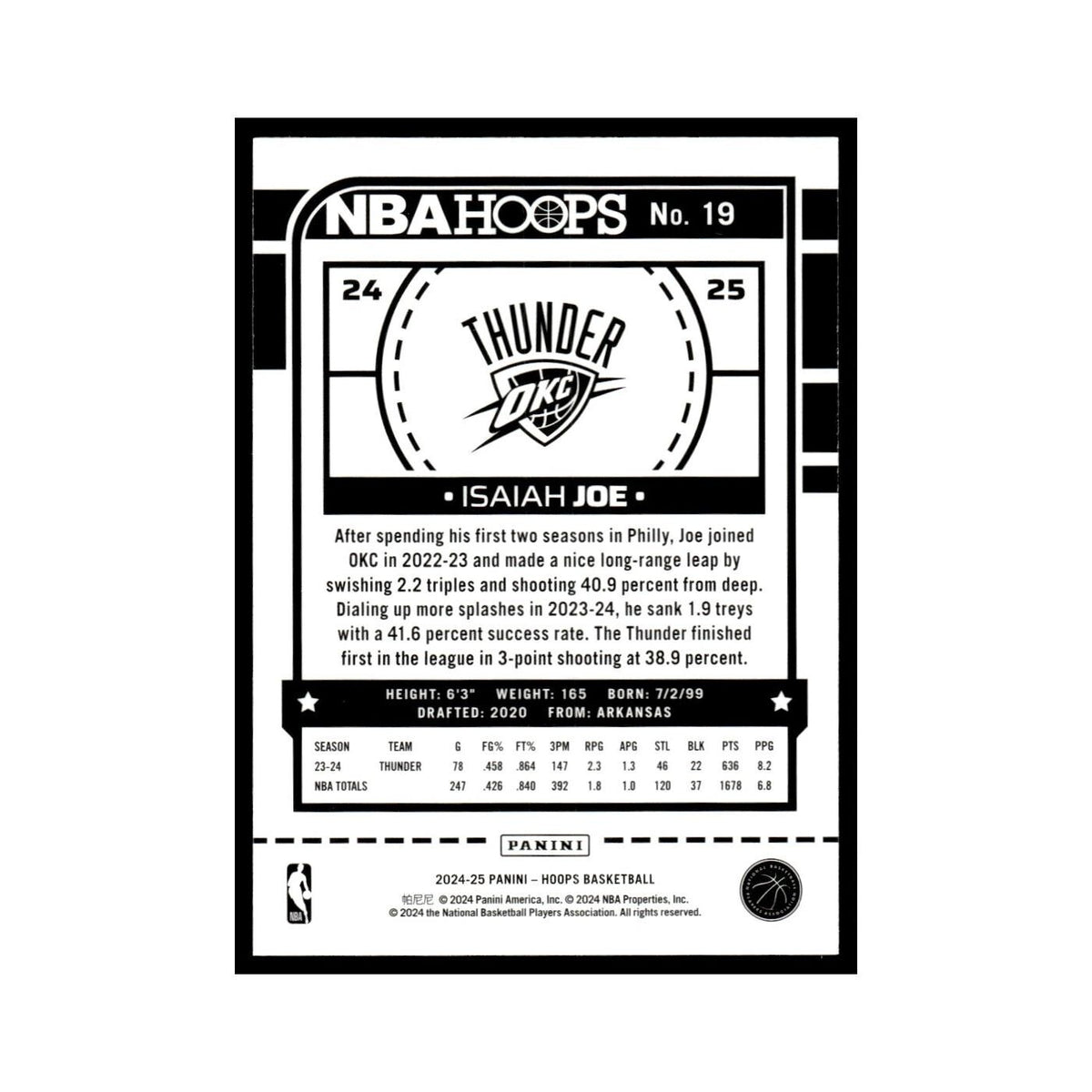 Isaiah Joe 2024 NBA Hoops #19 Oklahoma City Thunder Basketball Card NM