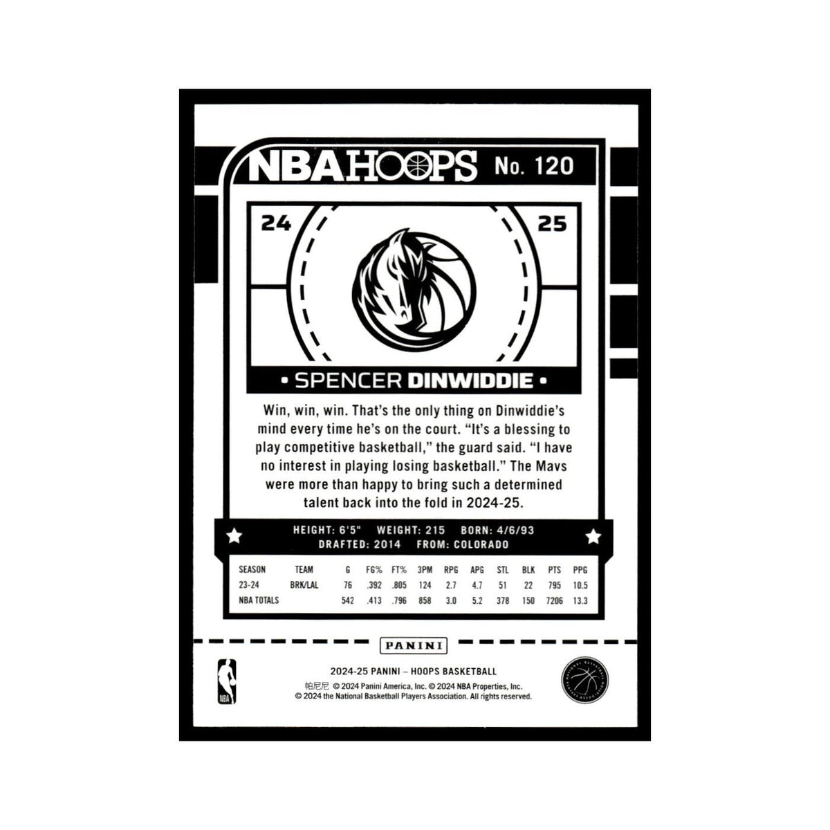 Spencer Dinwiddie 2024 NBA Hoops #120 Dallas Mavericks Basketball Card NM