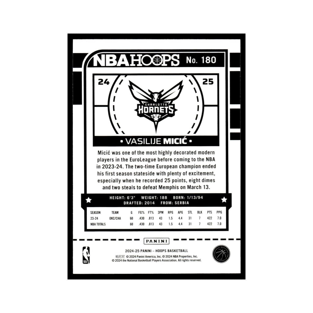 Vasilije Micic 2024 NBA Hoops #180 Charlotte Hornets Basketball Card NM
