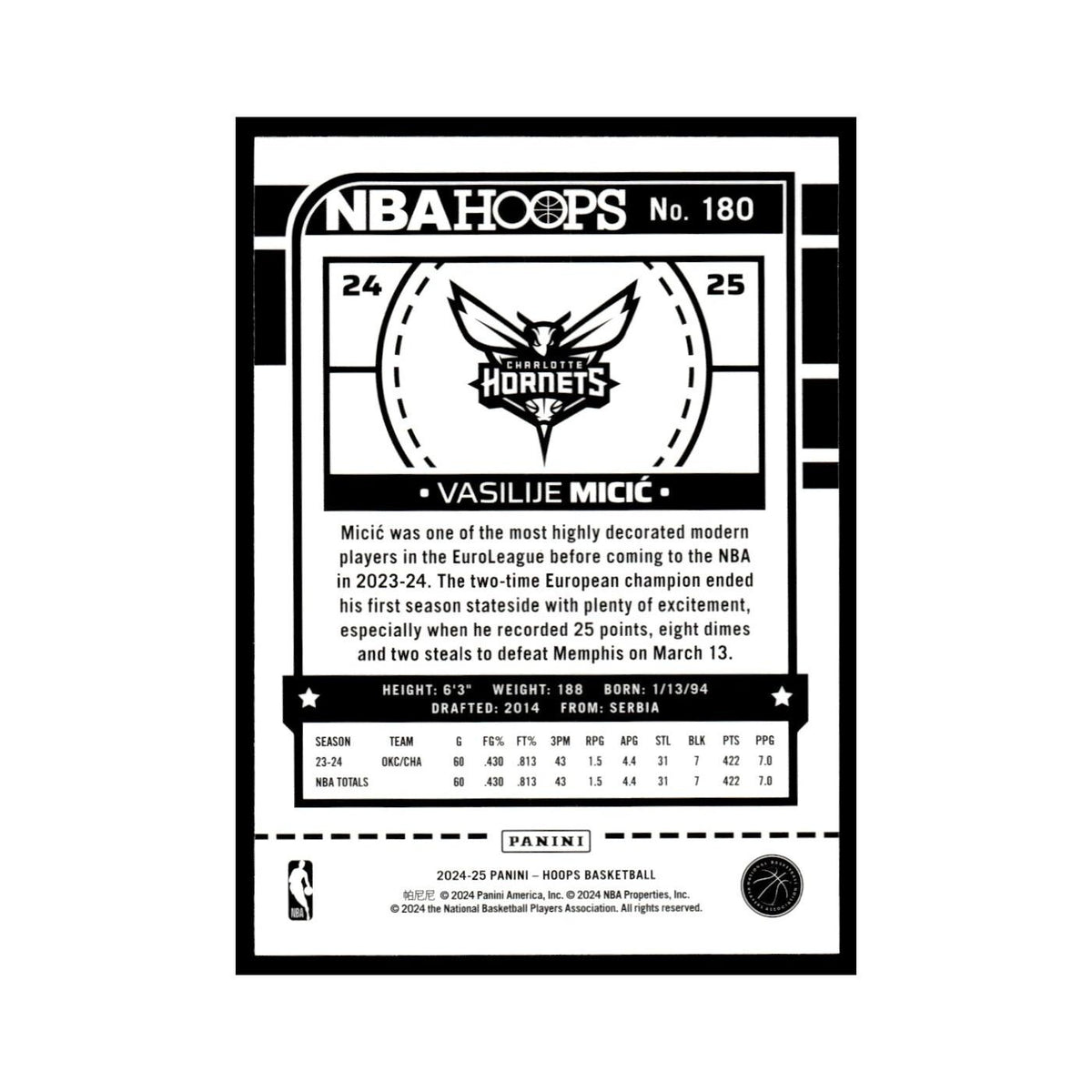 Vasilije Micic 2024 NBA Hoops #180 Charlotte Hornets Basketball Card NM