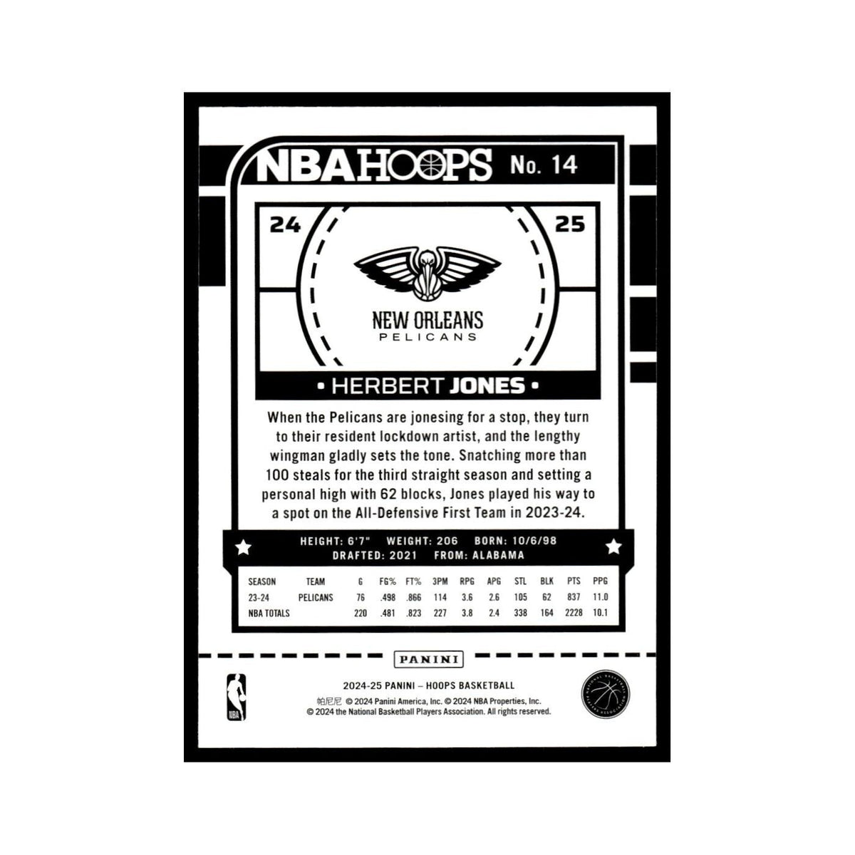 Herbert Jones 2024 NBA Hoops #14 New Orleans Pelicans Basketball Card NM
