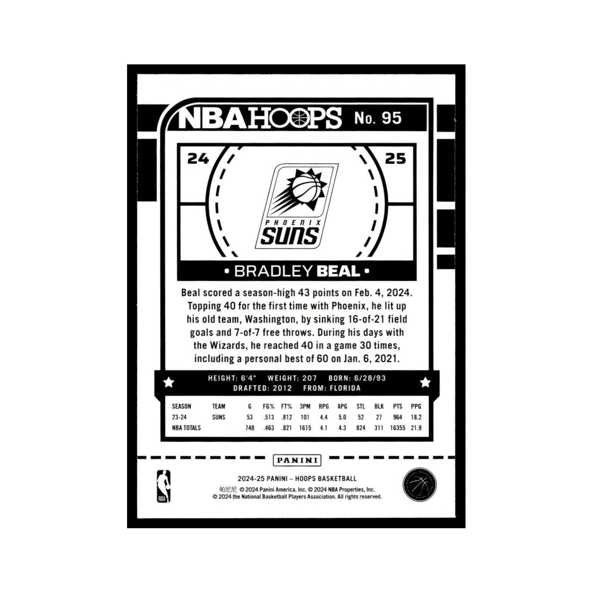 Bradley Beal 2024 NBA Hoops #95 Phoenix Suns Basketball Card NM