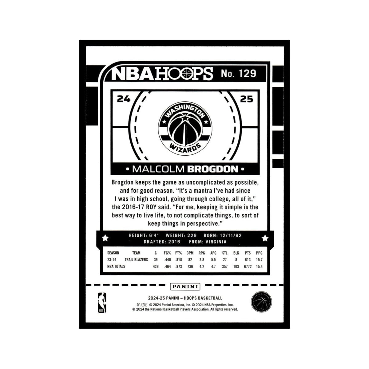 Malcolm Brogdon 2024 NBA Hoops #129 Washington Wizards Basketball Card NM