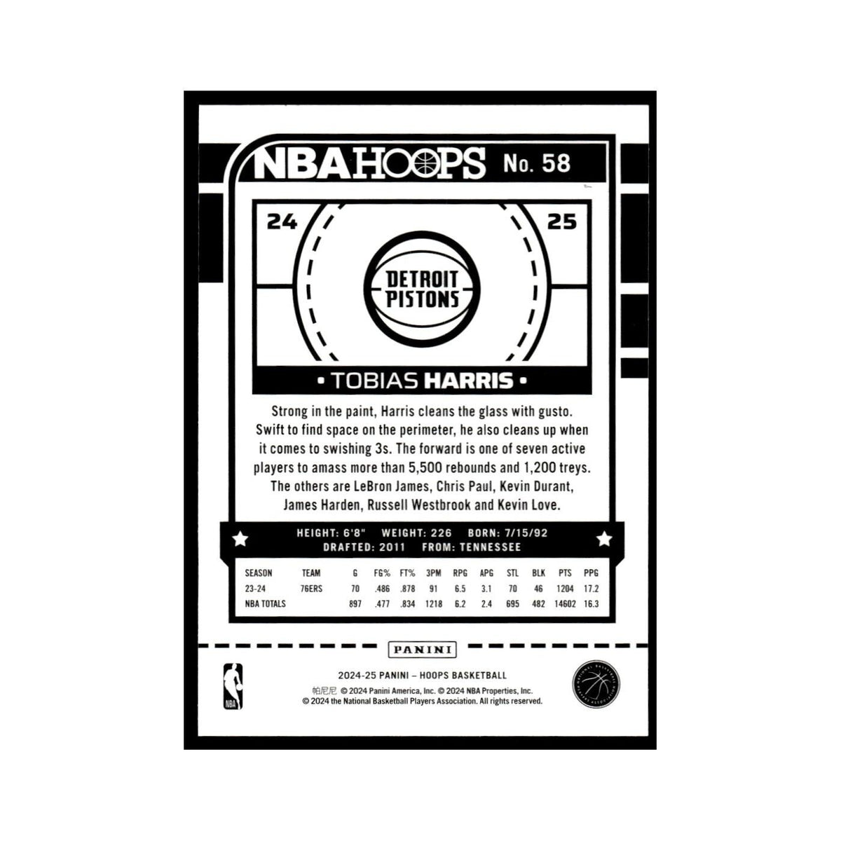 Tobias Harris 2024 NBA Hoops #58 Detroit Pistons Basketball Card NM