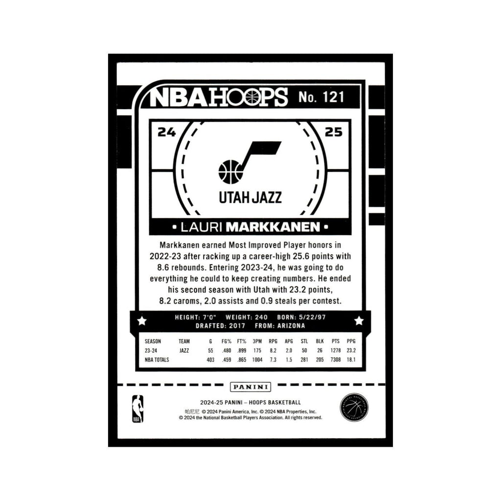 Lauri Markkanen 2024 NBA Hoops Purple Variation #121 Utah Jazz NM