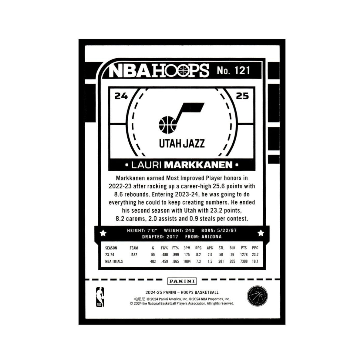 Lauri Markkanen 2024 NBA Hoops Purple Variation #121 Utah Jazz NM