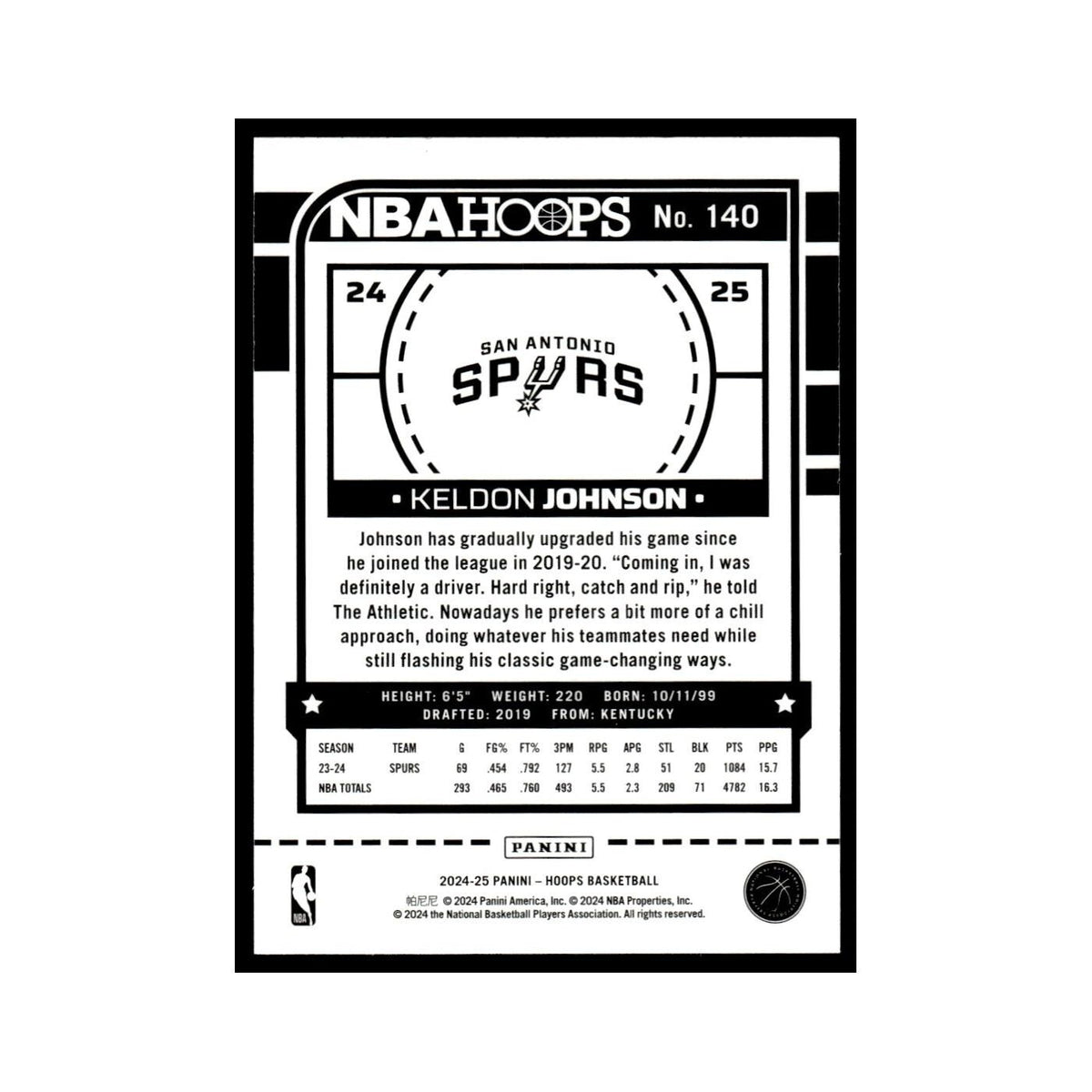 Keldon Johnson 2024 NBA Hoops #140 San Antonio Spurs Basketball Card NM