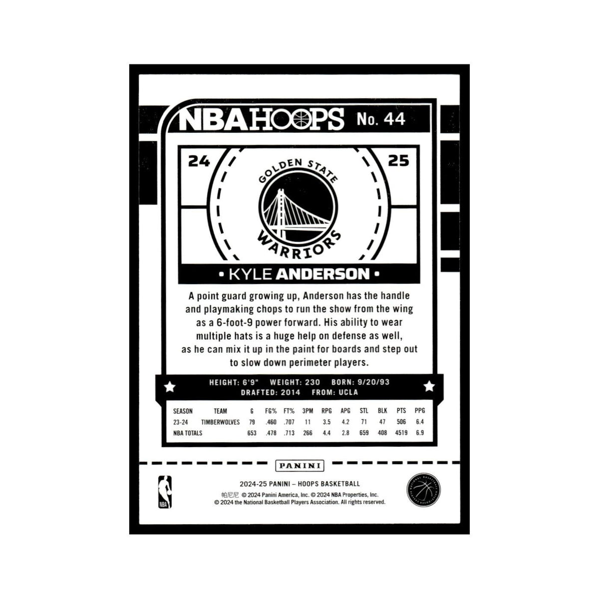 Kyle Anderson 2024 NBA Hoops #44 Golden State Warriors Basketball Card NM