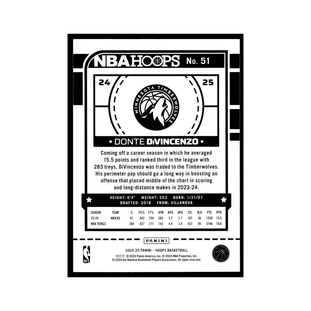 Donte DiVincenzo 2024 NBA Hoops #51 Minnesota Timberwolves Basketball Card NM
