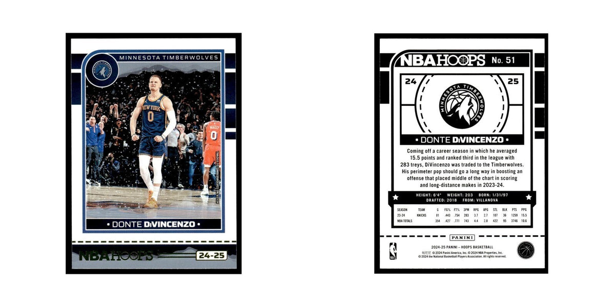 Donte DiVincenzo 2024 NBA Hoops #51 Minnesota Timberwolves Basketball Card NM