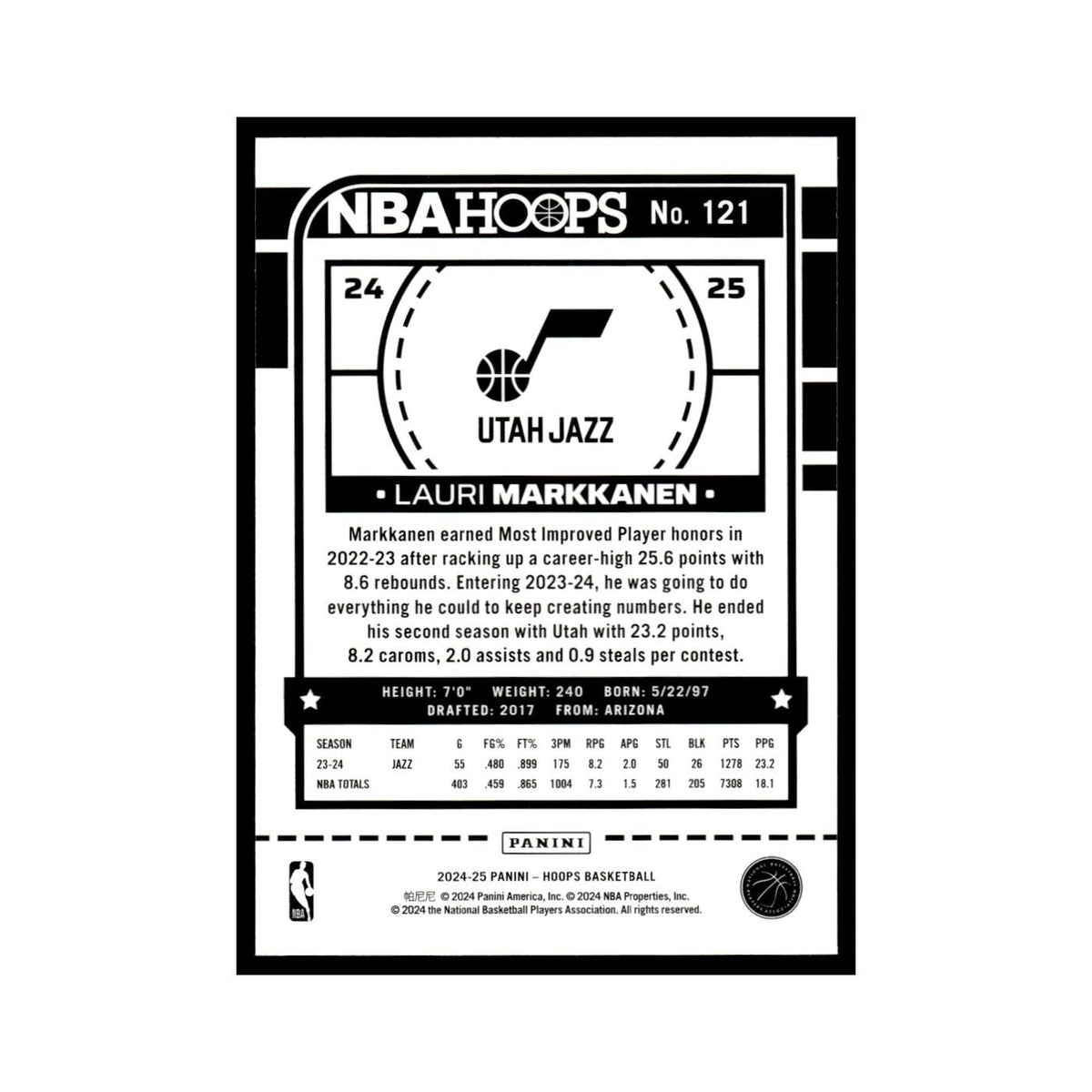 Lauri Markkanen 2024 NBA Hoops #121 Utah Jazz Basketball Card NM