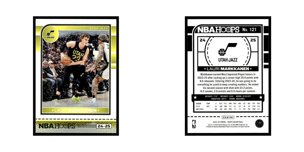 Lauri Markkanen 2024 NBA Hoops #121 Utah Jazz Basketball Card NM