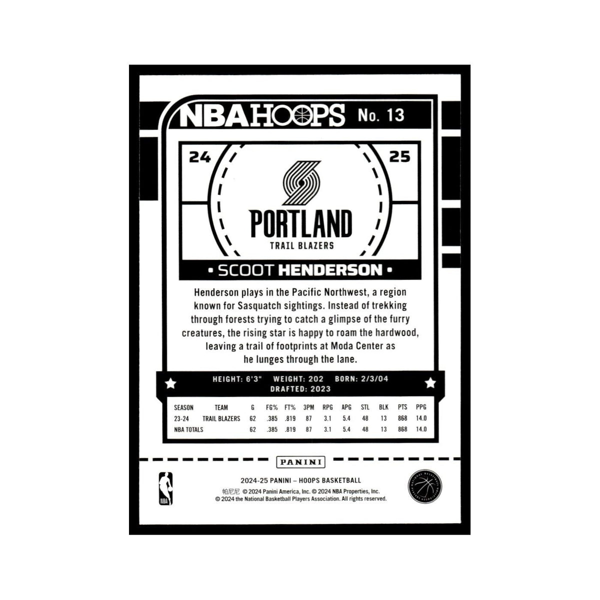 Scoot Henderson 2024 NBA Hoops #13 Portland Trail Blazers Basketball Card NM
