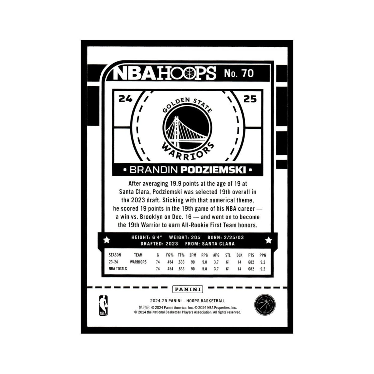 Brandin Podziemski 2024 NBA Hoops #70 Golden State Warriors Basketball Card NM