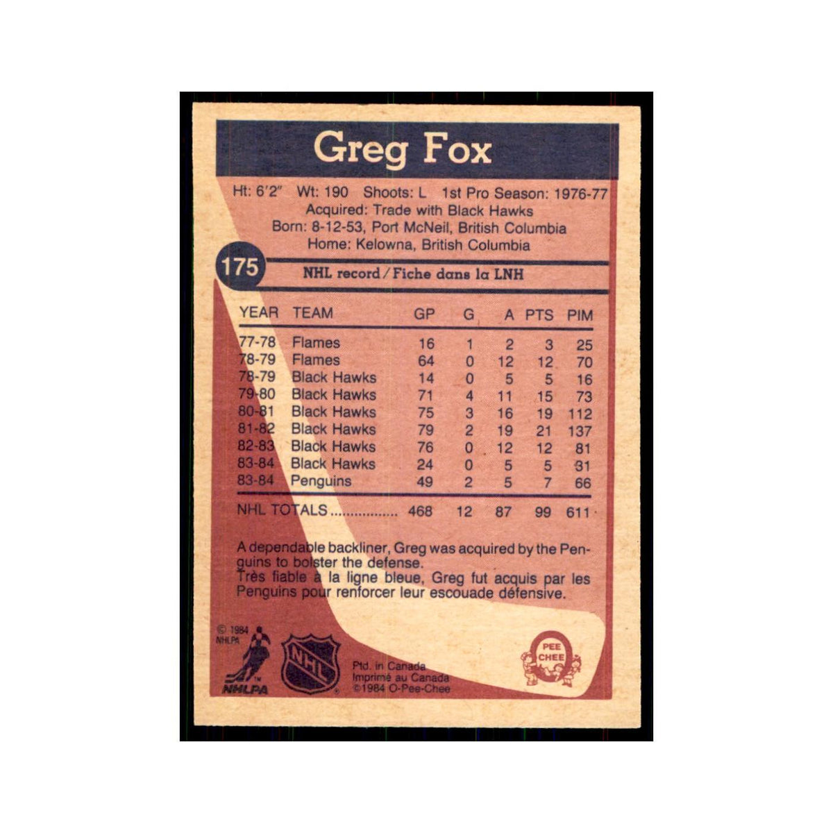 1984 O-Pee-Chee Greg Fox Pittsburgh Penguins #175