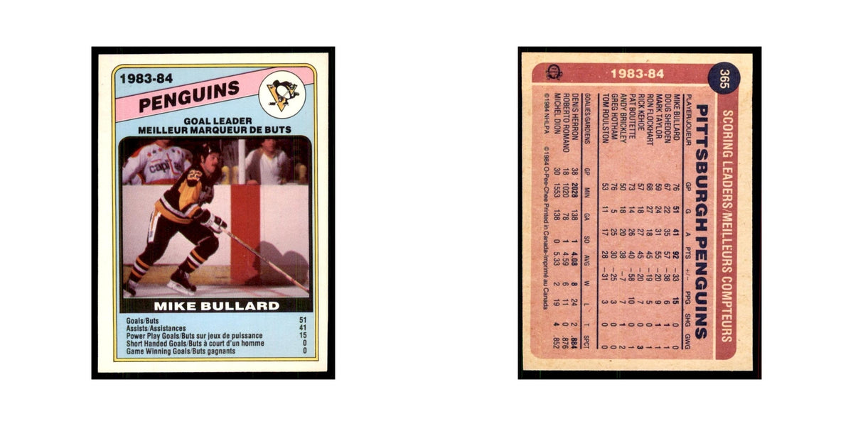 1984 O-Pee-Chee Mike Bullard Pittsburgh Penguins #365