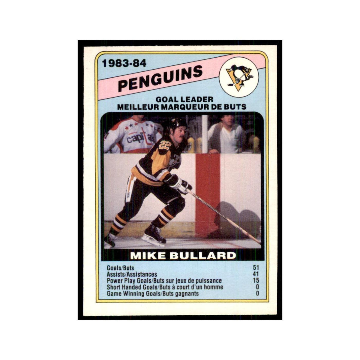 1984 O-Pee-Chee Mike Bullard Pittsburgh Penguins #365