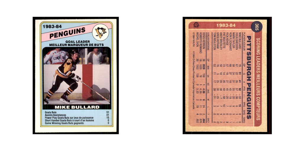 1984 O-Pee-Chee Mike Bullard Pittsburgh Penguins #365