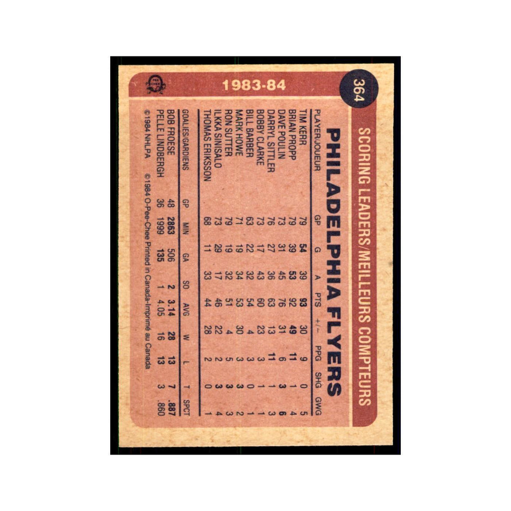 1984 O-Pee-Chee Tim Kerr Philadelphia Flyers #364
