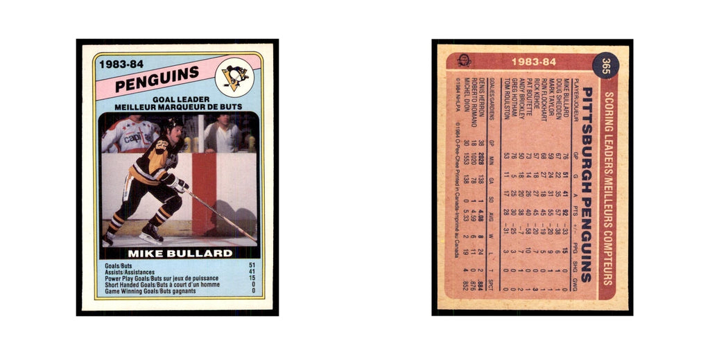 1984 O-Pee-Chee Mike Bullard Pittsburgh Penguins #365