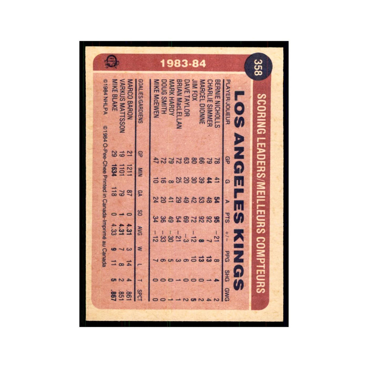 1984 O-Pee-Chee Charlie Simmer Los Angeles Kings #358
