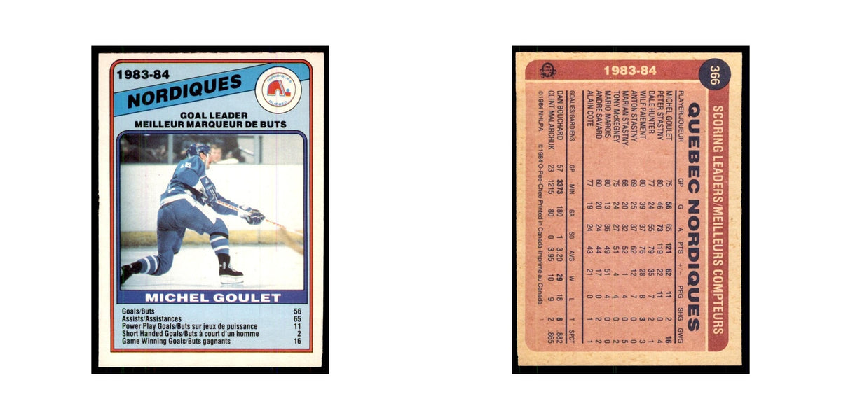 1984 O-Pee-Chee Michel Goulet Quebec Nordiques #366