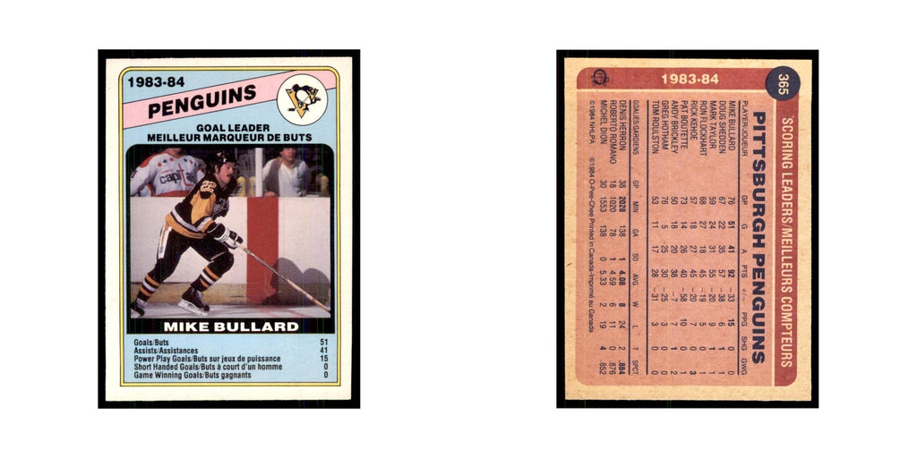 1984 O-Pee-Chee Mike Bullard Pittsburgh Penguins #365