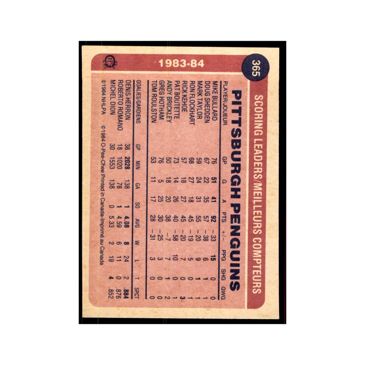 1984 O-Pee-Chee Mike Bullard Pittsburgh Penguins #365