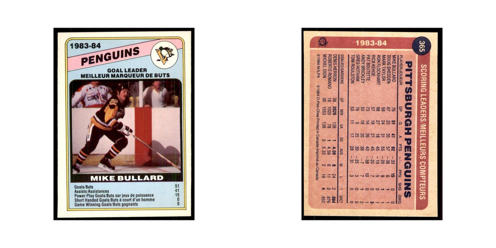 1984 O-Pee-Chee Mike Bullard Pittsburgh Penguins #365
