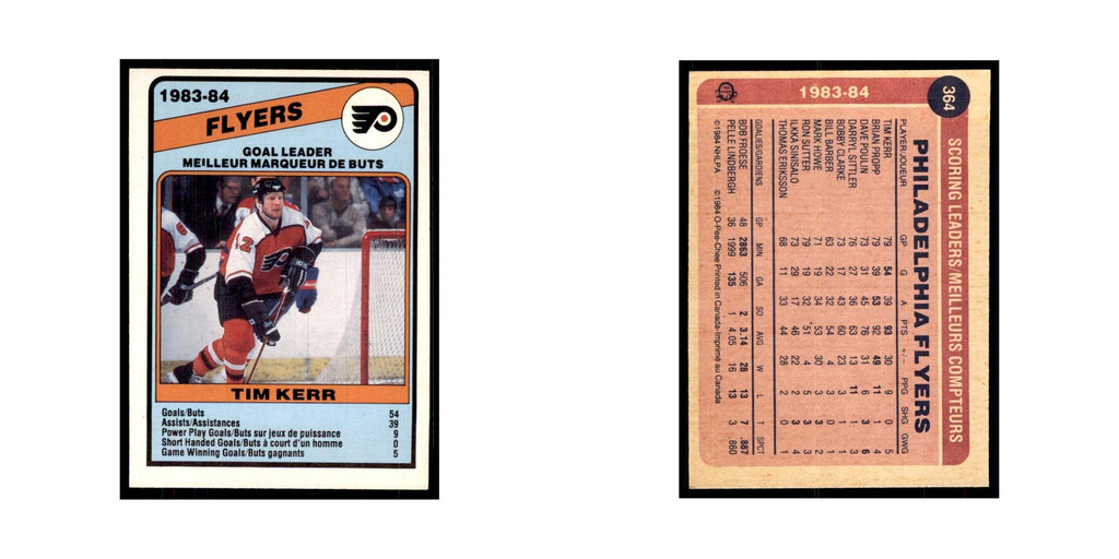 1984 O-Pee-Chee Tim Kerr Philadelphia Flyers #364