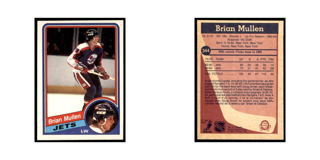 1984 O-Pee-Chee Brian Mullen Winnipeg Jets #344
