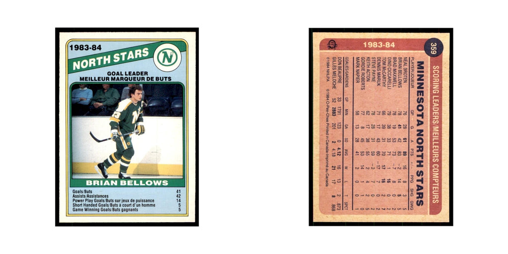 1984 O-Pee-Chee Brian Bellows Minnesota North Stars #359