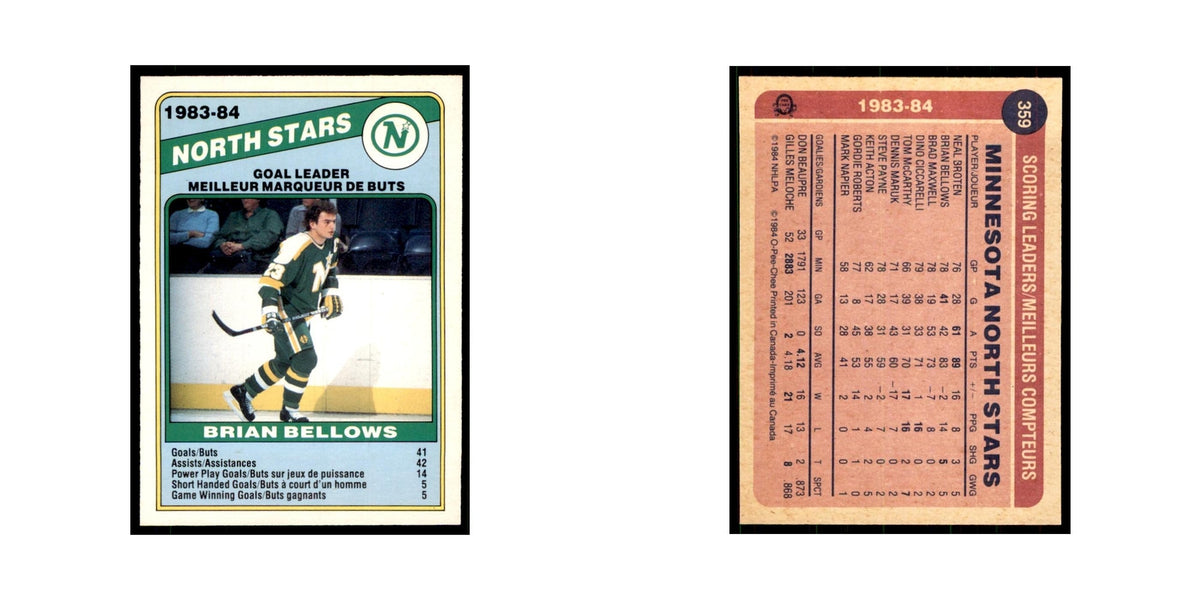 1984 O-Pee-Chee Brian Bellows Minnesota North Stars #359