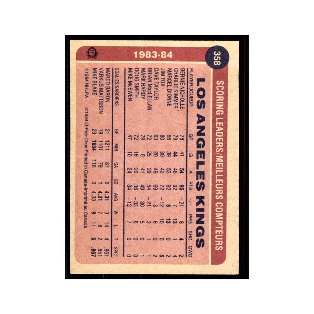 1984 O-Pee-Chee Charlie Simmer Los Angeles Kings #358