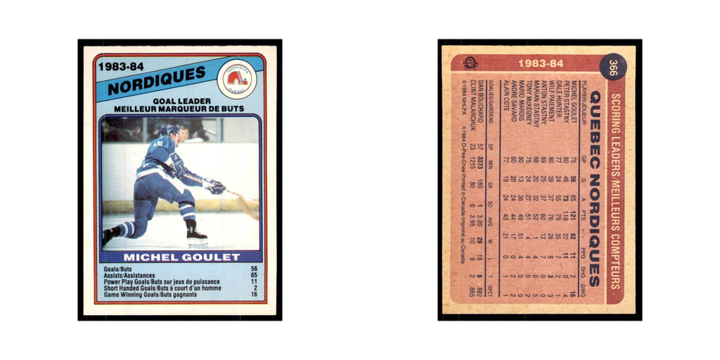 1984 O-Pee-Chee Michel Goulet Quebec Nordiques #366