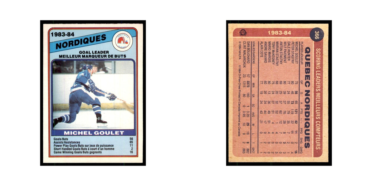 1984 O-Pee-Chee Michel Goulet Quebec Nordiques #366