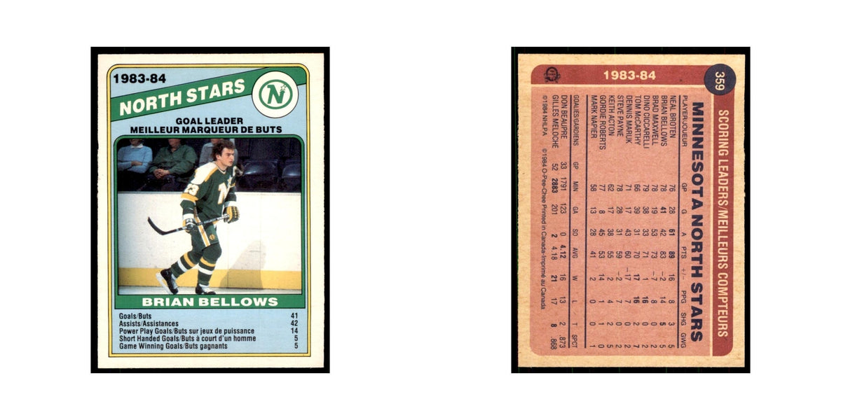 1984 O-Pee-Chee Brian Bellows Minnesota North Stars #359