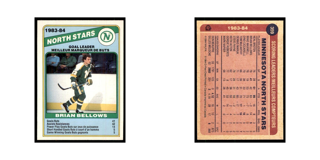 1984 O-Pee-Chee Brian Bellows Minnesota North Stars #359