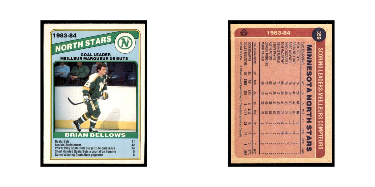 1984 O-Pee-Chee Brian Bellows Minnesota North Stars #359