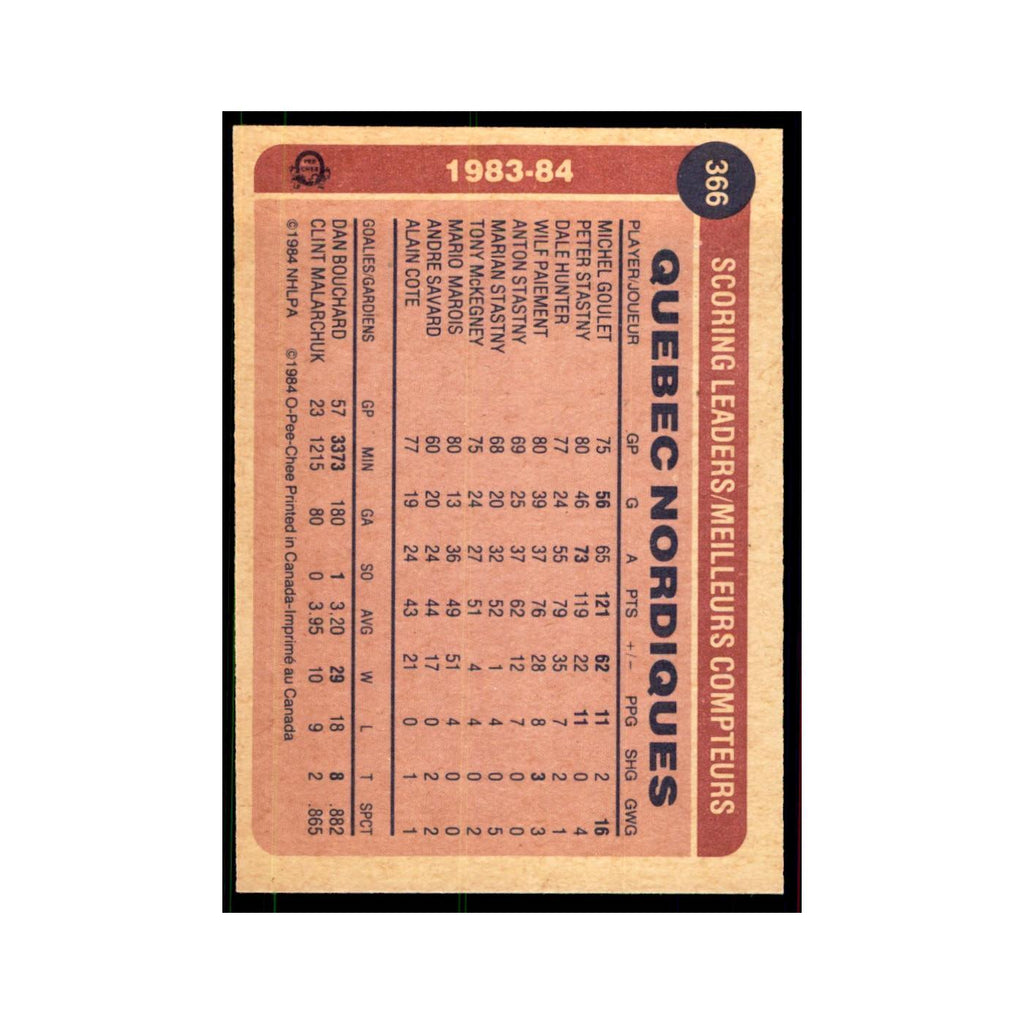 1984 O-Pee-Chee Michel Goulet Quebec Nordiques #366