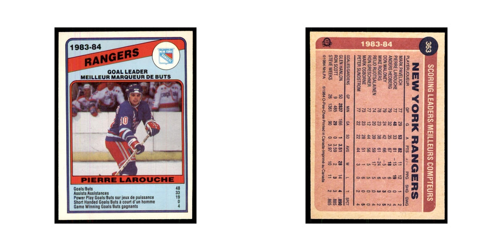 1984 O-Pee-Chee Pierre Larouche New York Rangers #363