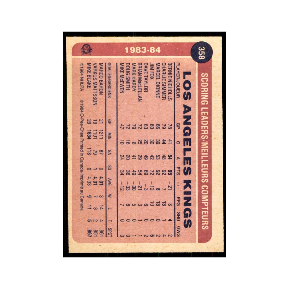 1984 O-Pee-Chee Charlie Simmer Los Angeles Kings #358