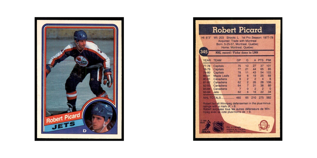 1984 O-Pee-Chee Robert Picard Winnipeg Jets #345