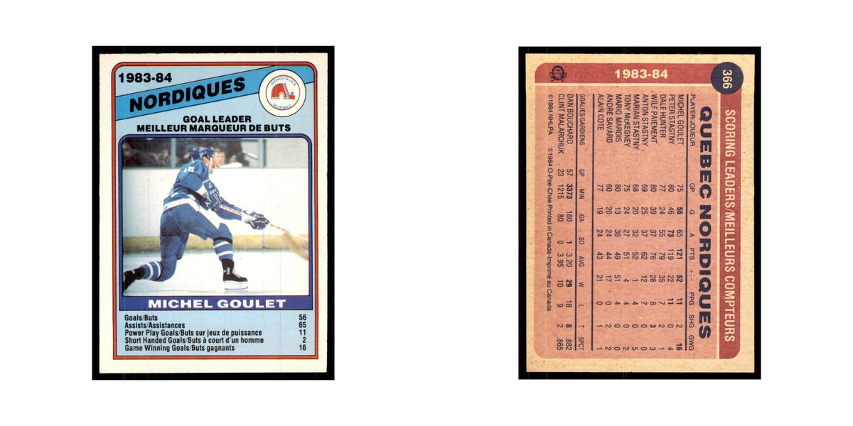 1984 O-Pee-Chee Michel Goulet Quebec Nordiques #366