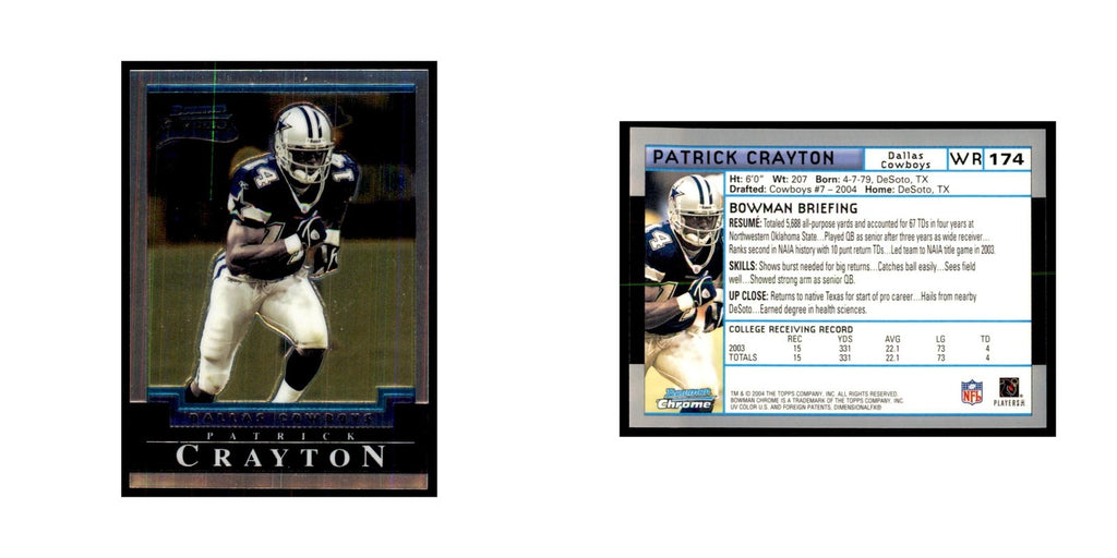 2004 Bowman Chrome Shaun Phillips RC Football Cards #174