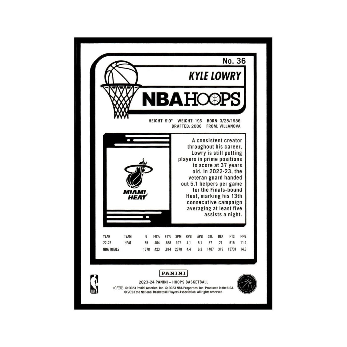 Kyle Lowry 2023 NBA Hoops #36 Miami Heat Basketball Card NM