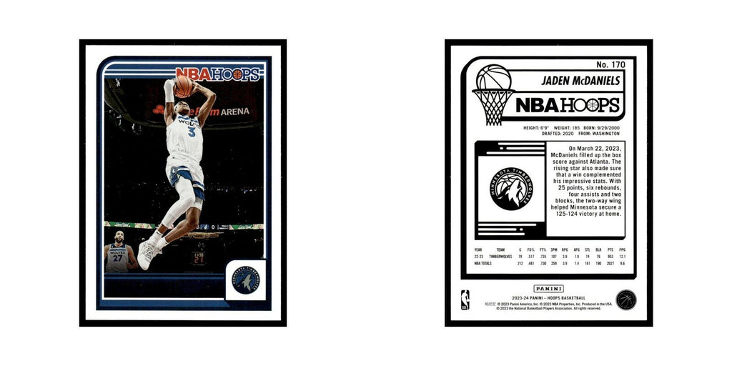 Jaden McDaniels 2023 NBA Hoops #170 Minnesota Timberwolves Basketball Card NM